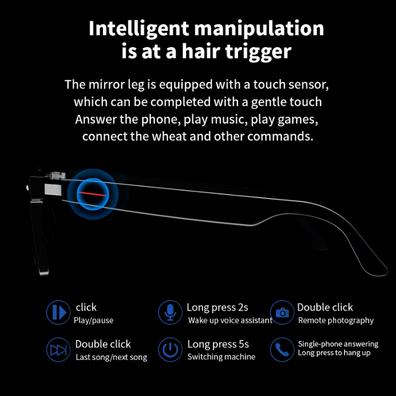 Smart Glasses - Your Days Become Easier