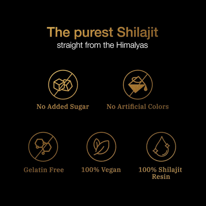 Men Shilajit Gummies - Your secret to real manly performance!